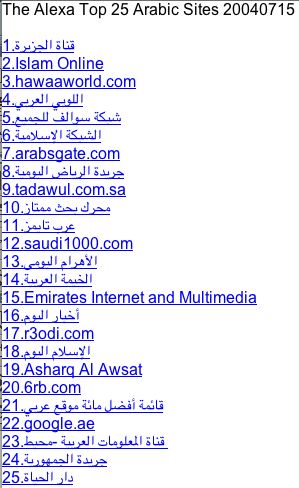 alexa_arabic.jpg alexa_arabic.jpg
