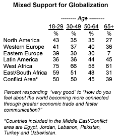 pew_global.gif pew_global.gif