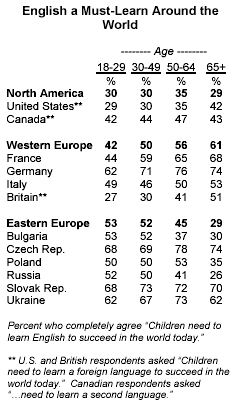 pew_global2.gif pew_global2.gif