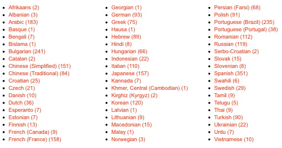 ted_languages_content ted_languages_content