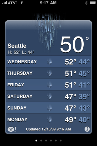 seattle-weather