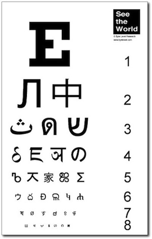 eyechart 3001 See the world: A multilingual eye chart