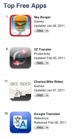 google translate app for iPhone
