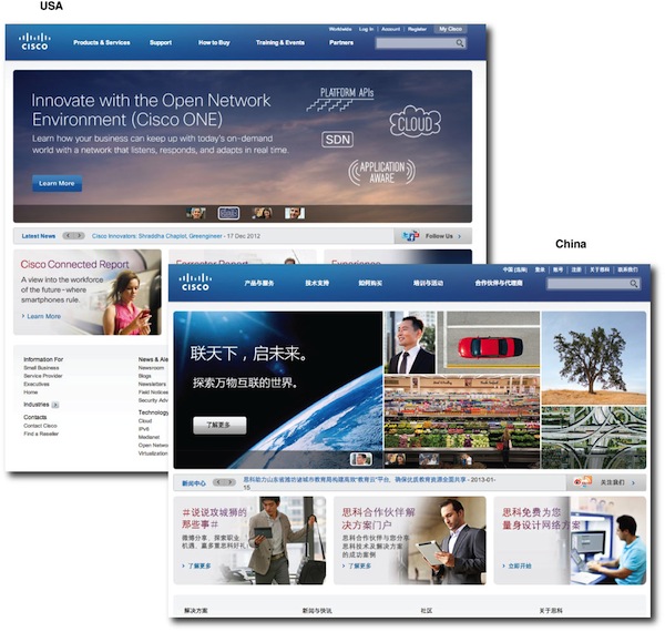 Cisco global consistency