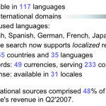 A look inside Google globalization