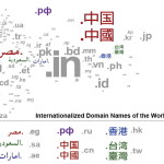 Chinese IDNs have arrived
