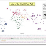 A Whole New Way of Looking at the World (Wide Web)