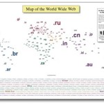 Are You Master of Your Domains?