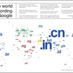 The world according to Google